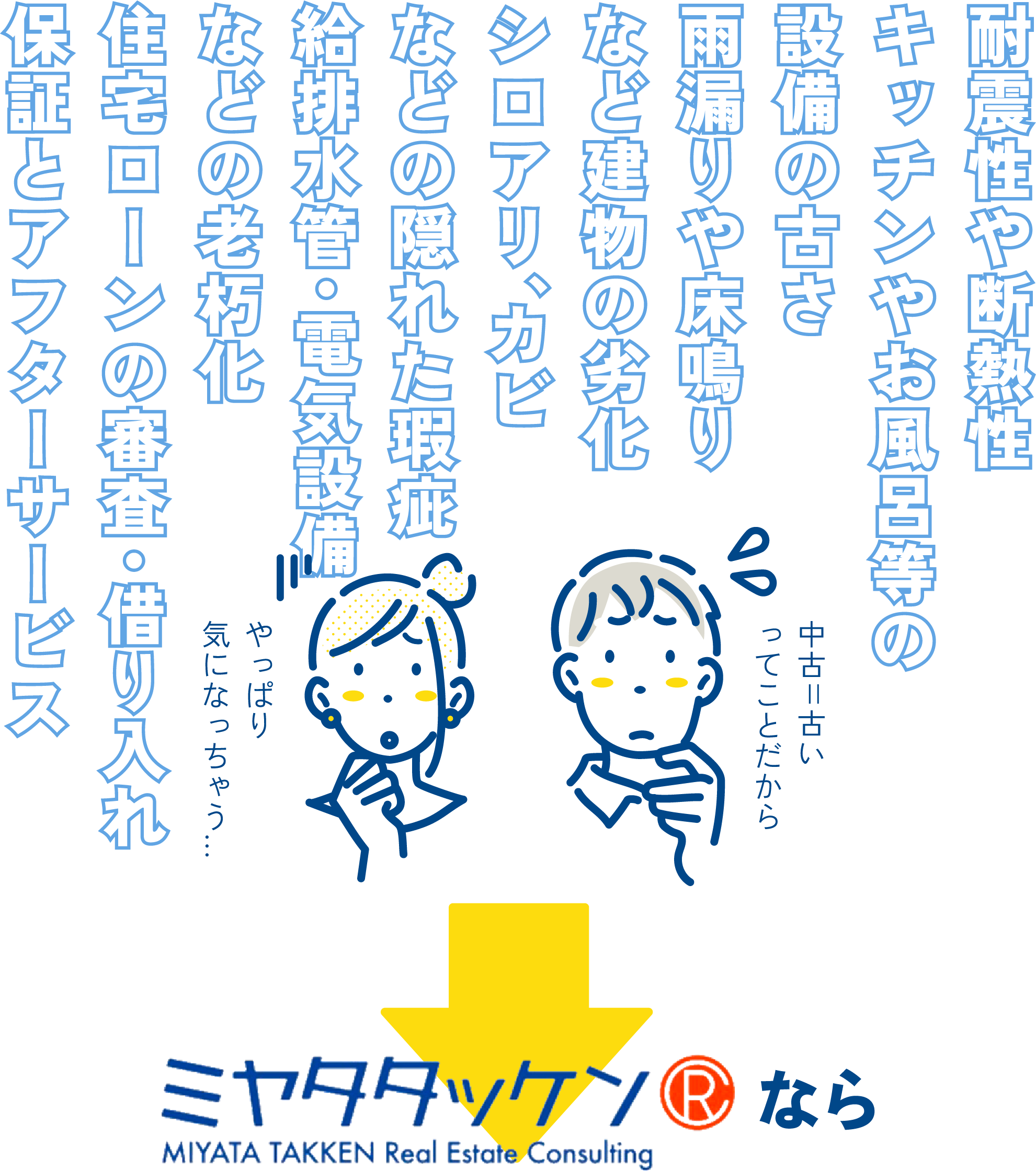 耐震性や断熱性 キッチンやお風呂等の 設備の古さ 雨漏りや床鳴り など建物の劣化 シロアリ、カビ などの隠れた瑕疵 給排水管・電気設備 などの老朽化 住宅ローンの審査・借り入れ 保証とアフターサービス ミヤタタッケンなら